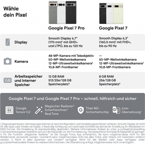 Google Pixel 7 Pro 5G Smartphone (12+256GB) - Snow